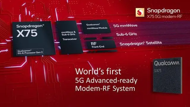 Qualcomm announces Snapdragon X75 5G baseband chip