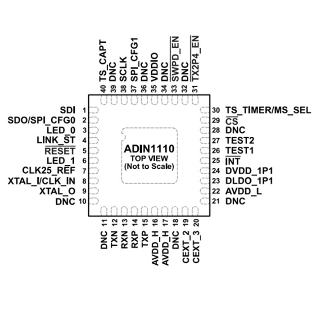 (Reclaimed Ethernet) ADIN1110BCPZ Low power single-port 10BASE-T1L Ethernet MAC-PHY transceiver