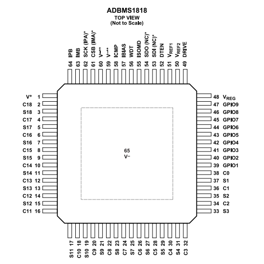 (ADI) ADBMS1818ASWAZ-RL Multi-Chemical 18-Battery Pack Monitor 64-LQFP