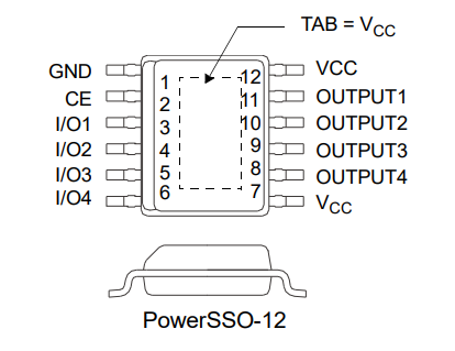 [ST Dealer] VNQ500PEPTR-E (PMIC) Power switch/driver 1:1 N channel 400mA