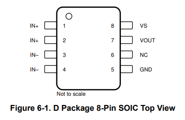 (TI) 6mA TMCS1101A3BQDRQ1, TMCS1101A3UQDRQ1 Automotive Hall effect current sensor IC