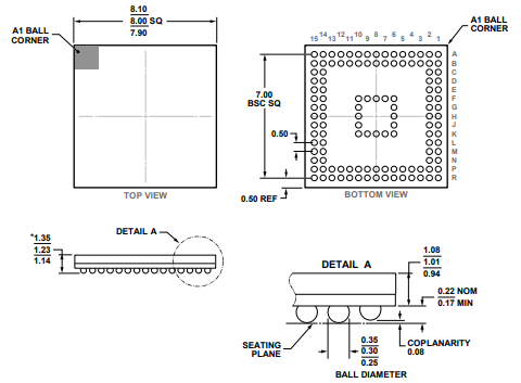 (ADI) 16MHz ADUCM350BBCZ 32-bit microcontroller with integrated Cortex M3 core - MCU 384KB FLASH