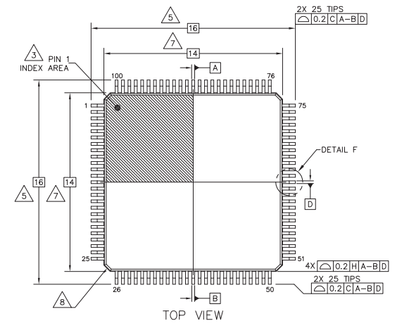 150MHz, NXP LPC55S28JBD100E based on the Cortex®-M33 core of the mainstream microcontroller MCU