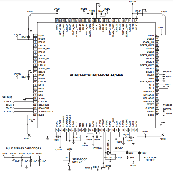 (ADI) SigmaDSP®ADAU1445YSVZ-3A digital audio processor with built-in flexible audio routing matrix