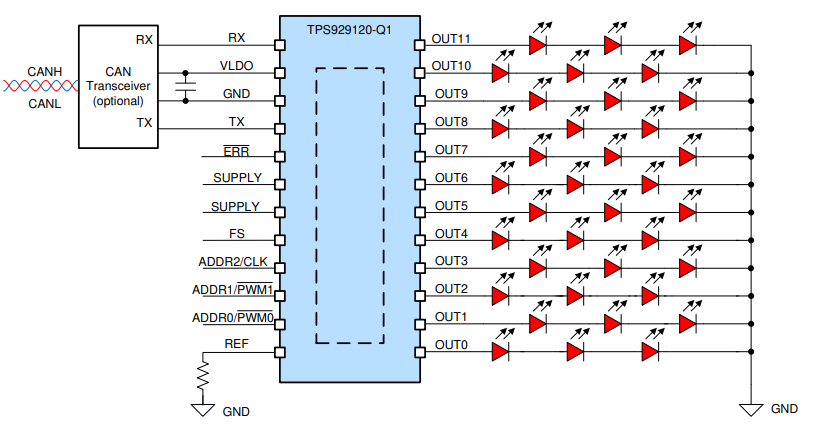 Recycled Automotive Chip TPS929120AQPWPRQ1 12-Channel Automotive 40V High Side LED Driver