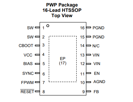 LM536035QPWPRQ1 (3A) 3.5V to 36V synchronous 2.1MHz buck converter for automotive applications