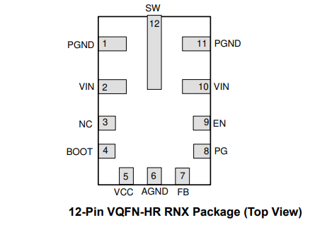 [Regulator] LMR36006BQRNXRQ1 TI Automotive 4.2V to 60V, 0.6A ultra-small synchronous buck converter