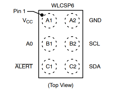 (onsemi) Temperature sensor N34TS108C6ECT5G 12-bit digital, local -40°C to 125°C, 6WLCSP