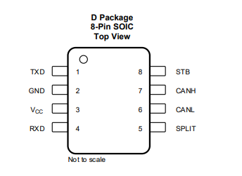 (Sell TI) SN65HVDA1040 BQDRQ1 EMC Optimized Automotive Class CAN Transceiver 1Mbps 8SOIC