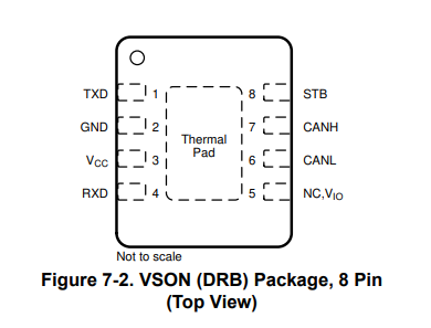 (TI) TCAN1462VDRBRQ1 Automotive Class Signal Improvement CAN FD Transceiver with VIO and Standby