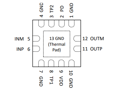 [Sales TI] TRF1208 RPVR 10 MHz to 11 GHz 3dB BW, ADC Driver Amplifier