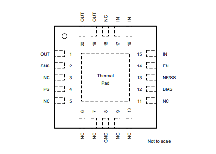 (TI) TPS7A5310AQWRTJRQ1 3A, High Precision Automotive Low Noise LDO Regulator