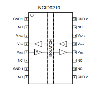 Sell (onsemi) NCID9210R2 High Speed Dual Bidirectional Ceramic Digital Isolator 16-SOIC