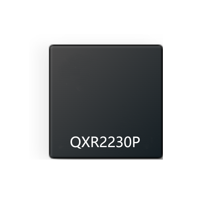 Qualcomm's new processors Snapdragon XR2 QXR2230P/QAR2130P build next-gen VR/MR headsets