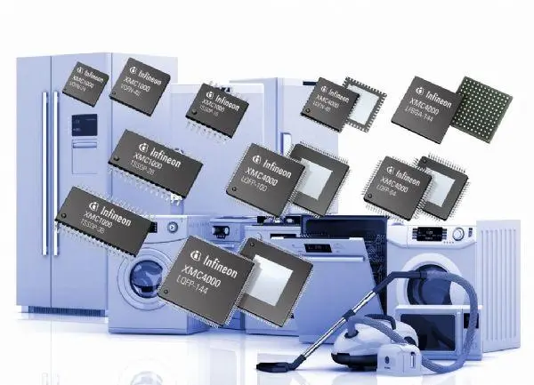 Supply New Energy IC, Telematics IC, Base Station IC, Communication IC, Supply Lighting IC