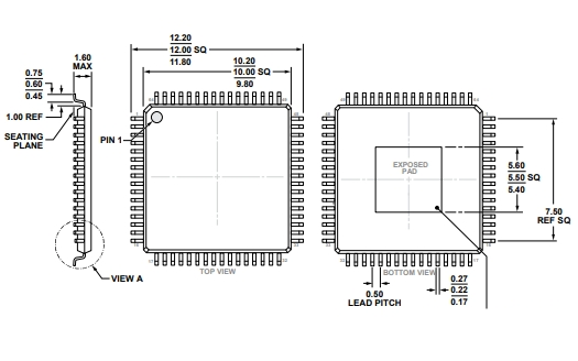 (ADI Distributor) sells the AD7284WBSWZ 8-channel lithium-ion battery monitoring system