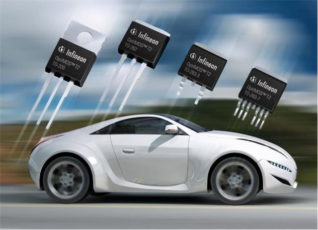 Distribution of a range of automotive chips: microcontrollers, sensors, modules, Ethernet