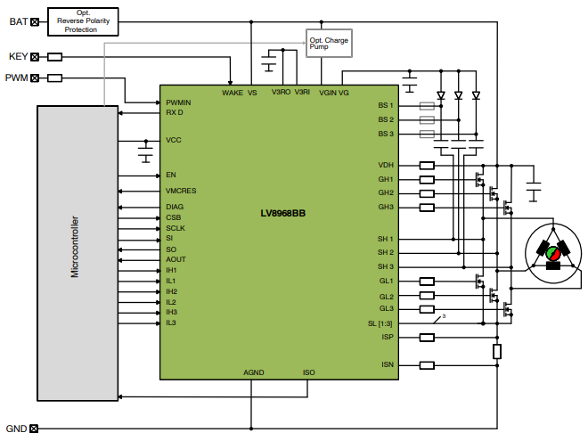 (ON) For Automotive Applications LV8968BBUWR2G Multi-Purpose 3-Phase Brushless DC Pre-Driver