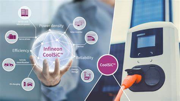 Acquisition of Infineon CoolSiC™ MOSFETs in the 650V, 1200V and 1700V voltage classes
