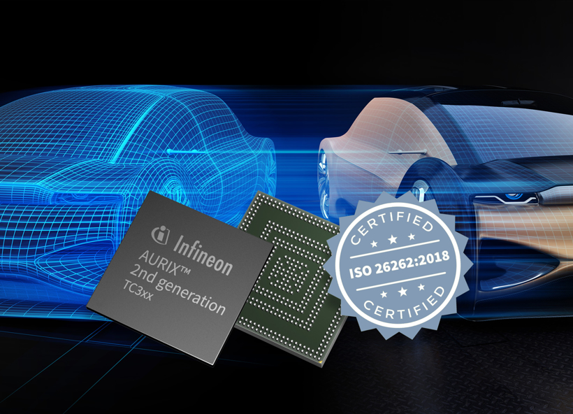 Distribution Infineon Automotive Chips: Automotive IGBTs, Automotive MCUs, Automotive Transceivers