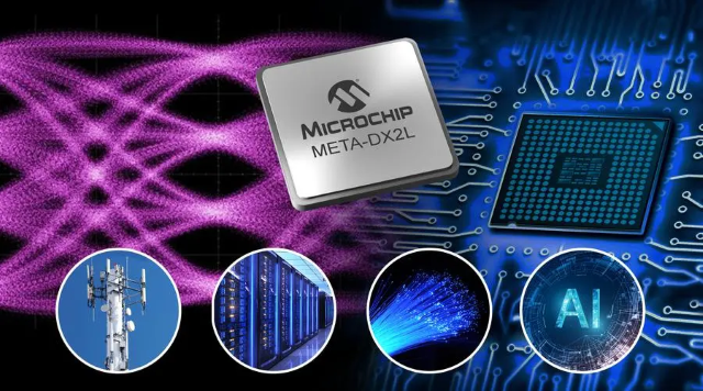 Acquisition [Microchip] Ethernet Switch, Automotive Ethernet PHY, Ethernet In-vehicle Chip