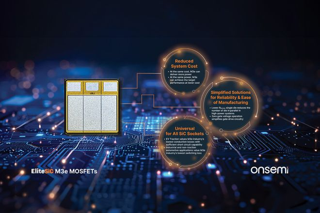 ON Accelerates Silicon Carbide Innovation to Help Advance Electrification Transformation