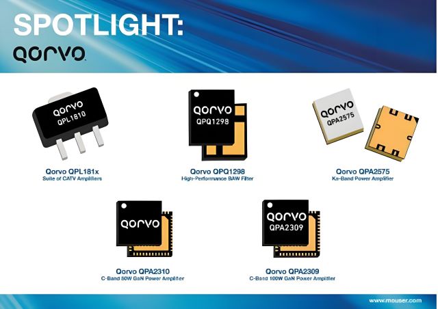 Mingjiada Acquires Qorvo Integrated Products: e.g. RF Front-End, CATV Hybrid Amplifiers, Wi-Fi, IoT