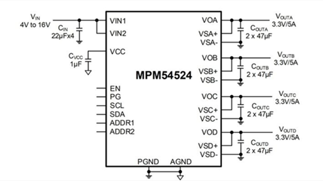 The MPM54524GCQ is a fully integrated, 16V, 5A, 4-output power module with I2C interface from MPS.