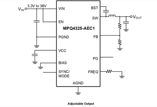 MPS Automotive MPQ4325GRE-AEC1 36V, 5A synchronous buck switch regulator