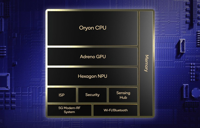 Qualcomm Snapdragon 8 Gen 4 Parametric exposure: 3 nm process, 2 performance versions