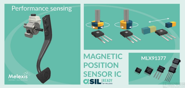 Melexis Sensor Chip MLX90372GVS-ADE-318-RE, MLX90372GVS Hall Effect Position Sensor