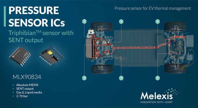 Melexis introduces the Triphibian ™ digital output pressure sensor chip MLX90834