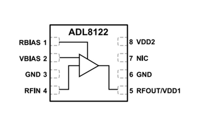 ADI RF Amplifier [ADL8122ACPZN] 10 kHz to 10 GHz, Wideband, Low Noise Amplifier