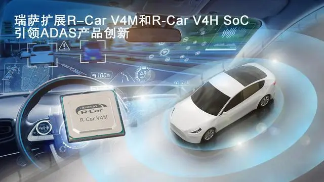 Renesas Introduces Power Efficient 4th Generation R-Car Automotive SoCs - R-Car V4M Series