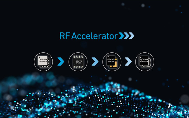 Reclaim Qorvo mixers, modulators, multipliers, up-/down-converters