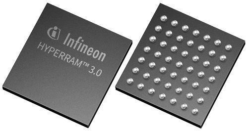 [Acquisition]Memory for Automotive and Industrial,[Acquisition]INFINEON PSRAM - Pseudo Static RAM