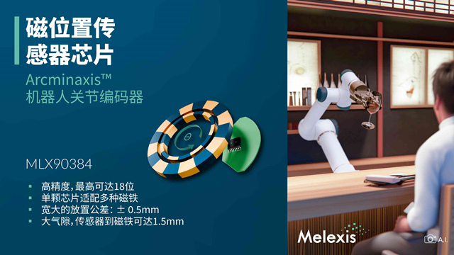 Melexis Announces Breakthrough Arcminaxis ™ Position Sensing Technology and Products