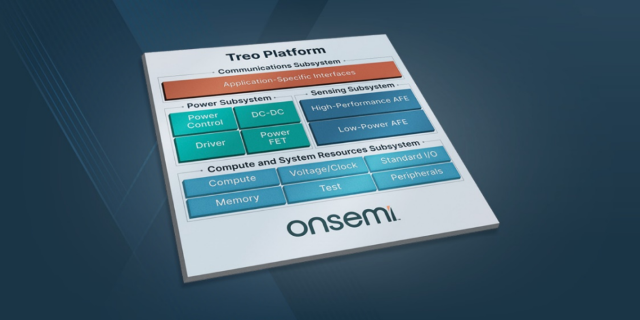 ON Semiconductor introduces industry-leading analogue and mixed-signal platforms