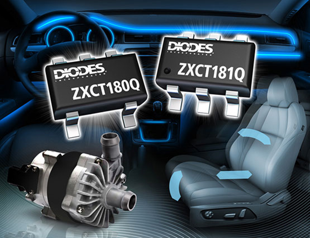 Diodes introduces the ZXCT18xQ series of current shunt monitors for automotive applications