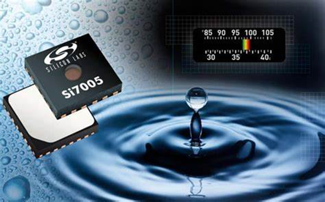 Acquisition of SILICON temperature/humidity sensors, optical sensors, magnetic sensors