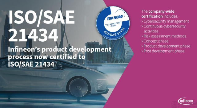 Infineon plans ISO/SAE 21434 product compliance certification for TRAVEO™ T2G automotive MCUs