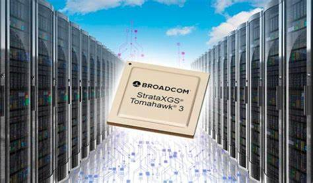 Bulk Recycle (Broadcom) StrataXGS Ethernet Switch Chip Family