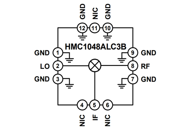 RF Mixer [HMC1048 ALC3B]: 2.25 GHz to 18 GHz, MMIC, double-balanced downconverter