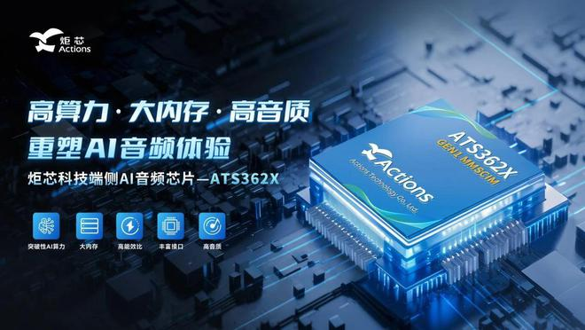 Actions Technology Releases Another End-Side AI Audio Chip - ATS362X