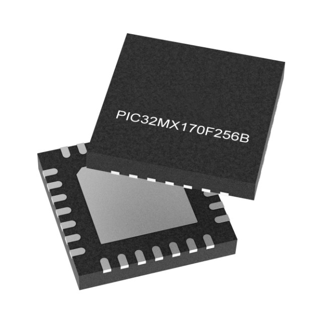 PIC32MX170F256B-50I/ML