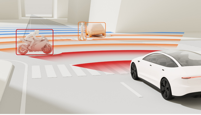 NXP Releases Third-Generation S32R47 Imaging Radar Processor to Support L2 + to L4 Autopilot